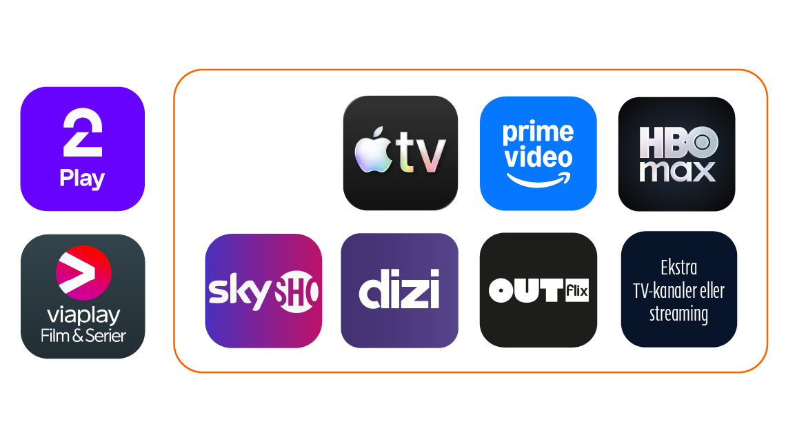 Alle disse streamingtjenestene er inkludert i Allente Stream abonnementene
