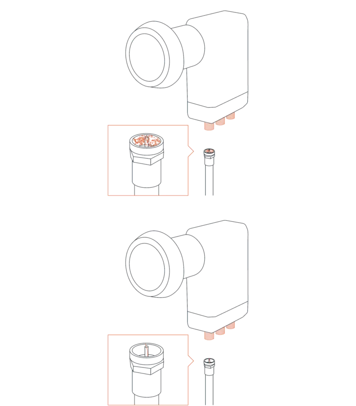 LNB