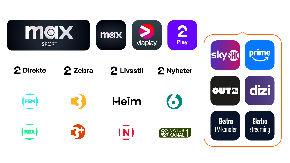 Med allente flex 2 og max sport har du tilgang til golf, tennis og sykling i verdensklasse
